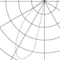 SLV Slotbox LED sokkellamp hoogte 40 cm