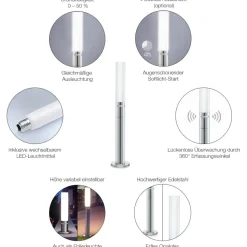 STEINEL GL60 LED sensor-LED tuinpadverlichting