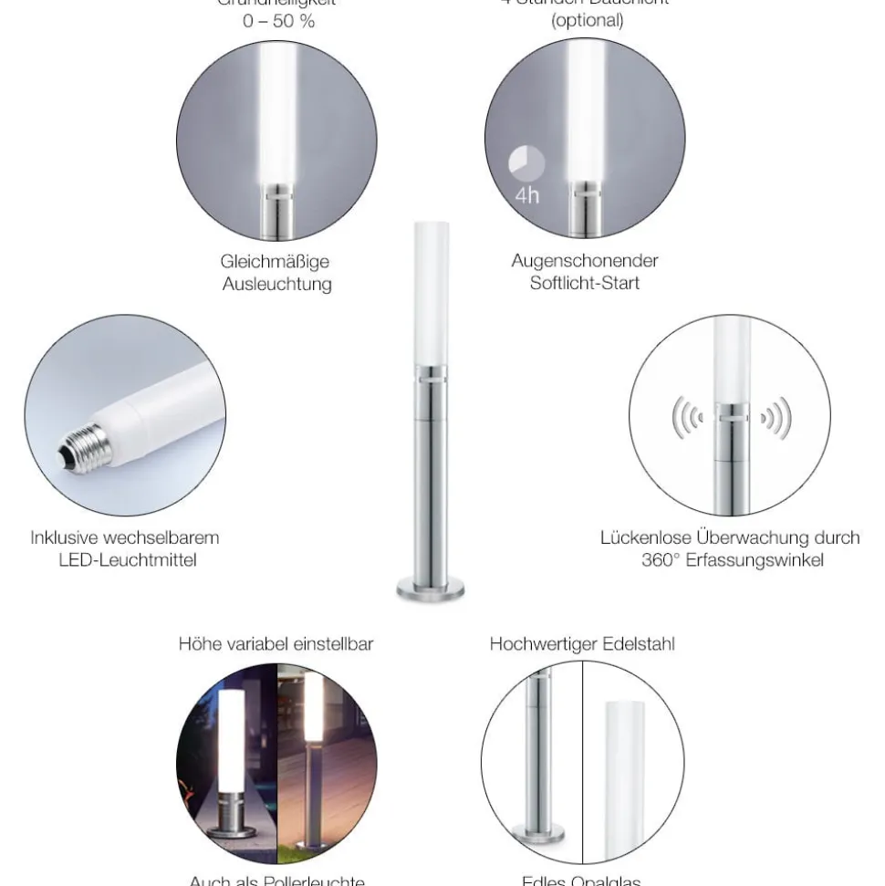 STEINEL GL60 LED sensor-LED tuinpadverlichting