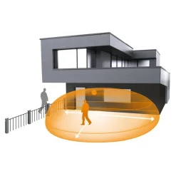 STEINEL iHF 3D COM1 bewegingsmelder, wit