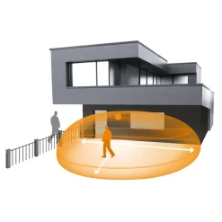 STEINEL iHF 3D COM1 bewegingsmelder, zwart