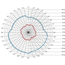STEINEL infrarood-inbouwsensor IS D360, wit