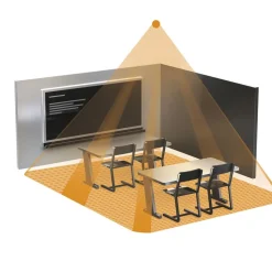 STEINEL IR Quattro COM1 aanwezigheidsmelder inbouw