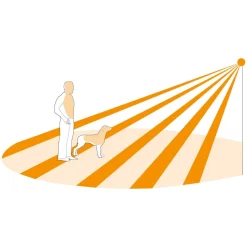 STEINEL IR Quattro HD, sensor, plafondinbouw, COM1