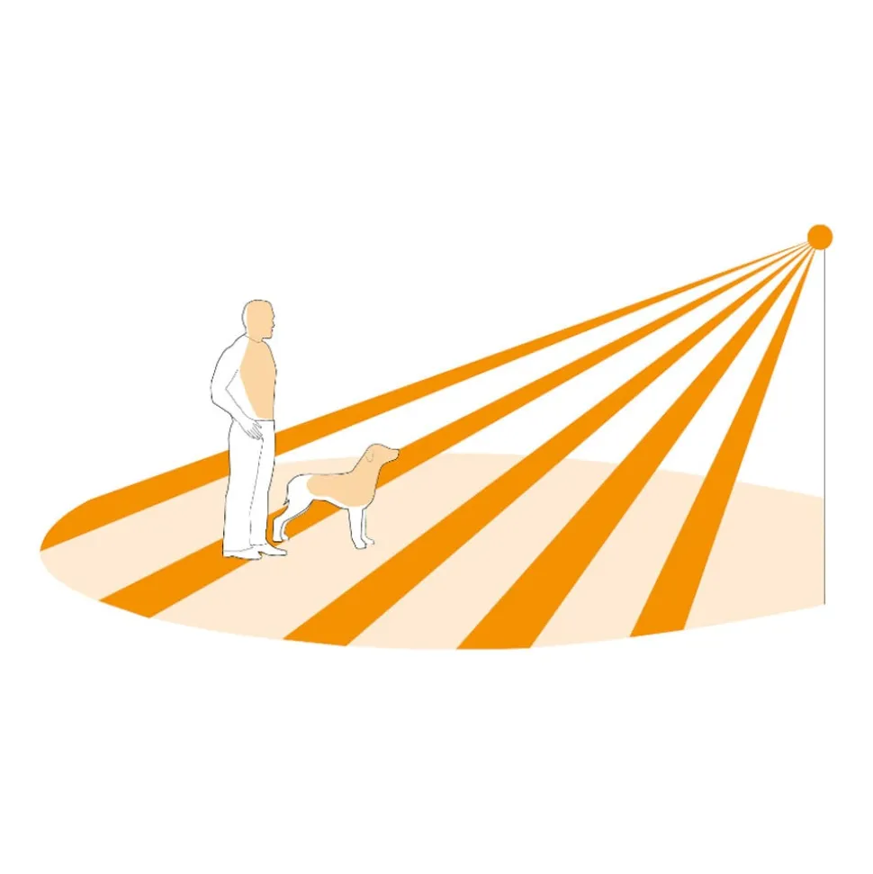 STEINEL IR Quattro HD, sensor, opbouw, COM2