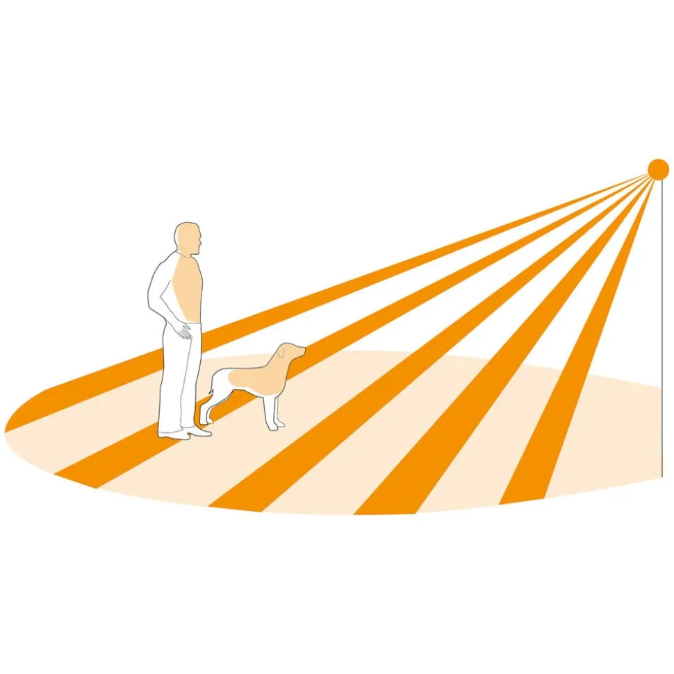 STEINEL IR Quattro HD, sensor, inbouw, COM1