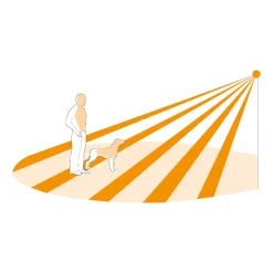 STEINEL IR Quattro HD, sensor, opbouw, COM1