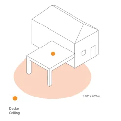 STEINEL IS 360-3 bewegingsmelder in wit