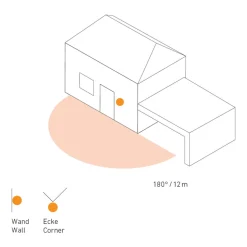 STEINEL IS 180-2 bewegingsmelder antraciet