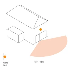 STEINEL IS 130-2 bewegingsmelder antraciet