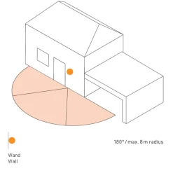 STEINEL IS 180 digi bewegingsmelder, SMART+, antraciet