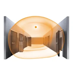 STEINEL RS Pro LED P1 Flat S plafondlamp, 3.000 K