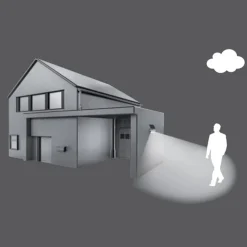 STEINEL XSolar L-S Professionele LED sensorspot