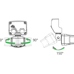 Theben theLeda B sensor RC + afstandsbed.,zwart