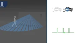 Theben theLuxa P180 PIR-bewegingssensor zwart