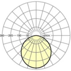 Vlakke LED-inbouwlamp Planara-PNEO IP54 BAP