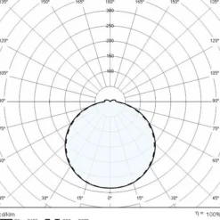 Wandlamp Bliz Square 40 3.000K grijs dimbaar