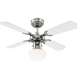 Westinghouse Portland Ambiance ventilator licht