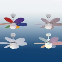 Westinghouse Turbo II ventilator met 2 messensets