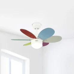 Westinghouse Turbo II ventilator met 2 messensets