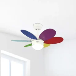 Westinghouse Turbo II ventilator met 2 messensets