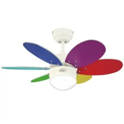 Westinghouse Turbo II ventilator met 2 messensets