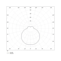 White Belt PD LED hanglamp, 3.000 K, wit