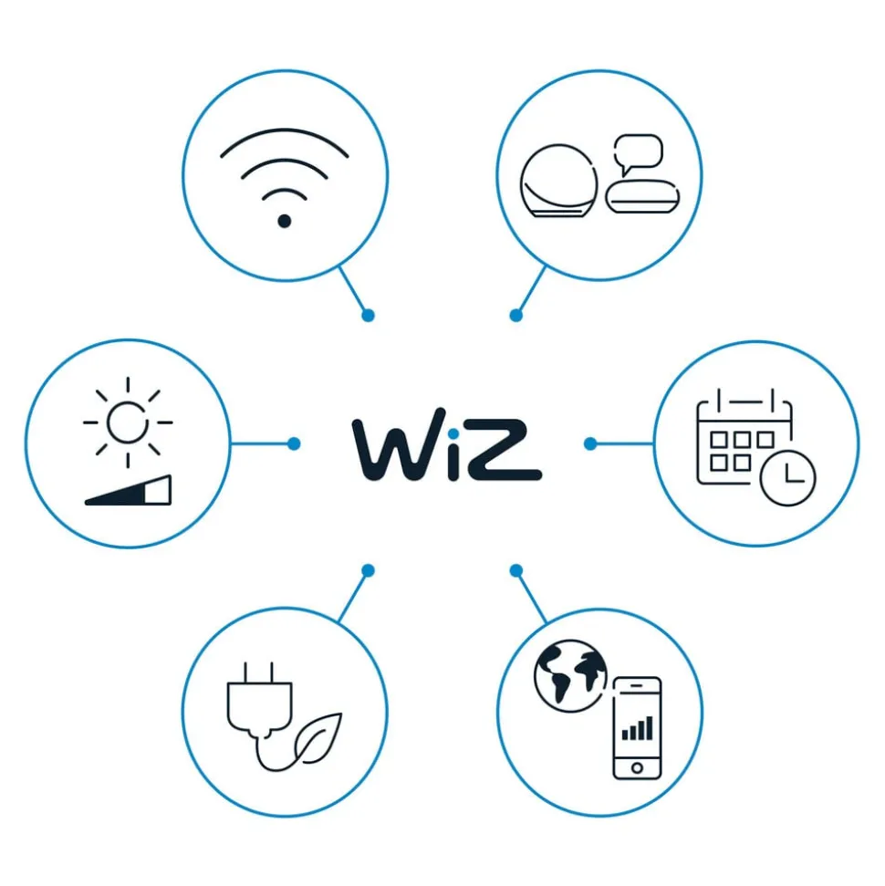 WiZ A60 LED lamp mat WiFi E27 8,5W RGBW set van 2