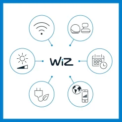 WiZ LED tafellamp Bar Light, enkele verpakking