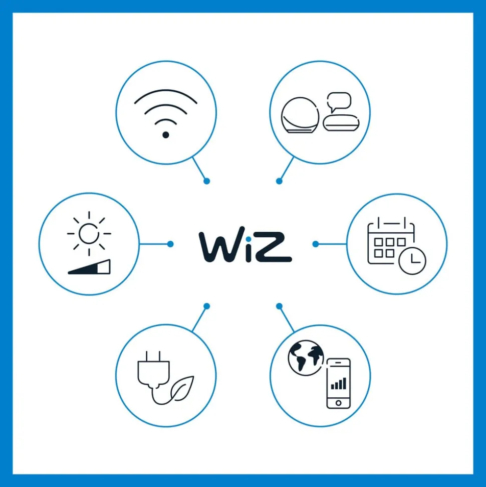 WiZ LED vloerlamp Pol, Afstembaar Wit en Kleur