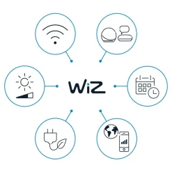 WiZ Portrait LED tafellamp sensor CCT