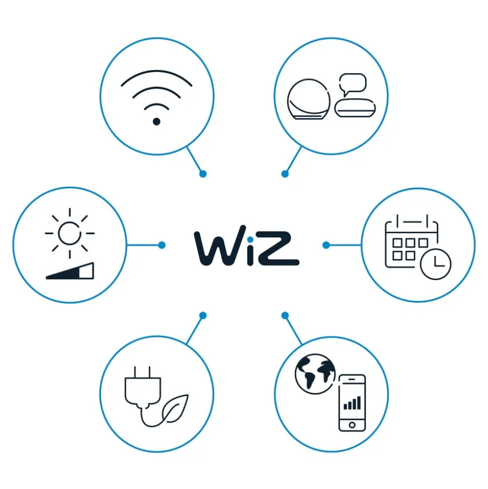 WiZ Portrait LED tafellamp sensor CCT