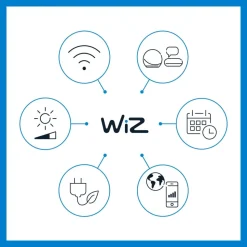 WiZ Squire LED tafellamp, RGBW, draagbaar